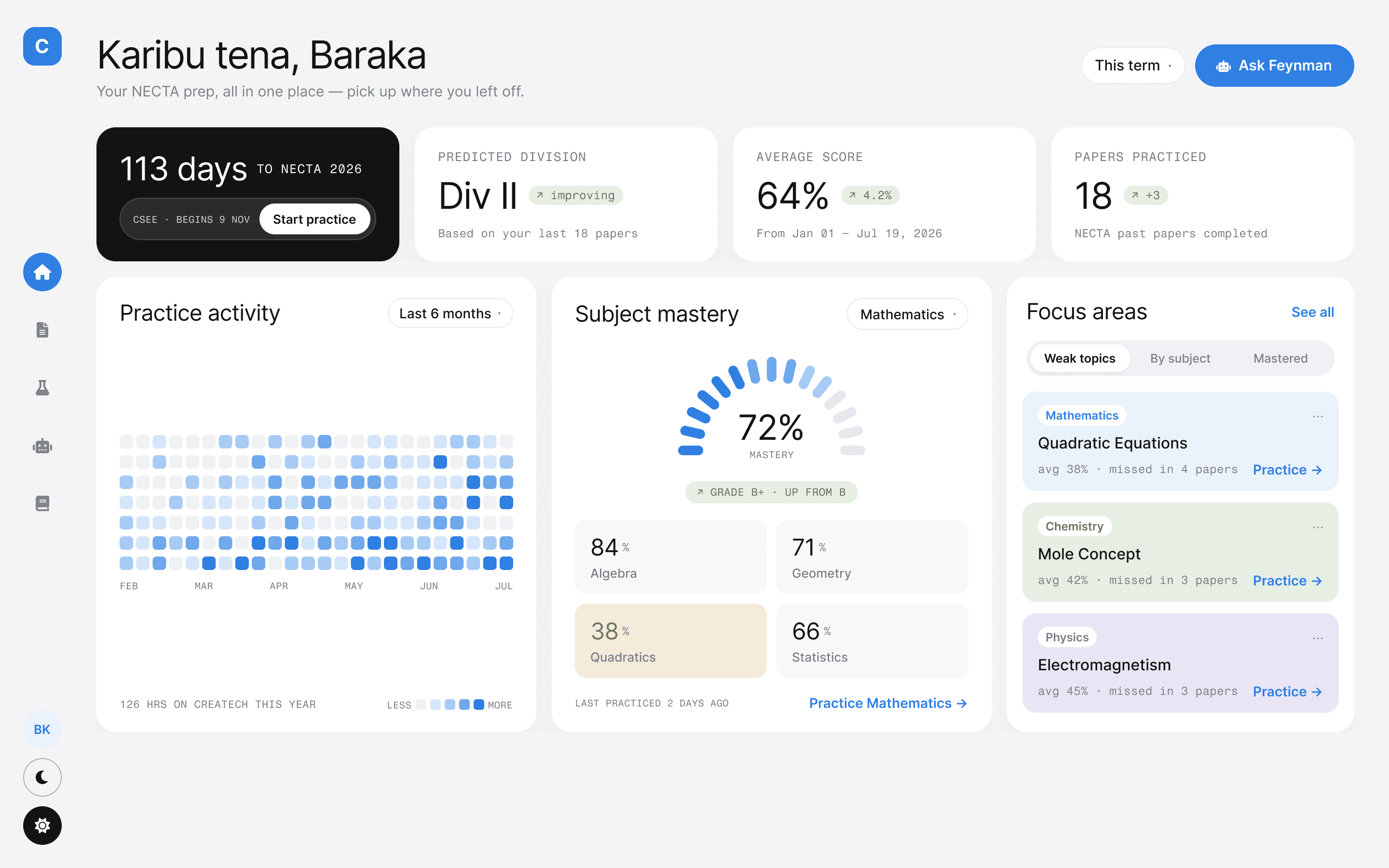 Dashboard — Createch